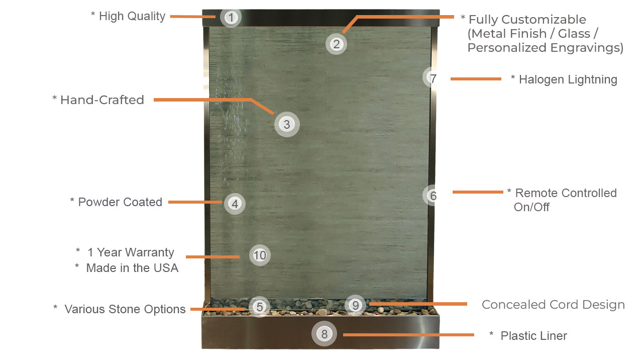 Adagio Mega Grandeur Floor Water Fountain (Centered In Base) INFOGRAPHIC