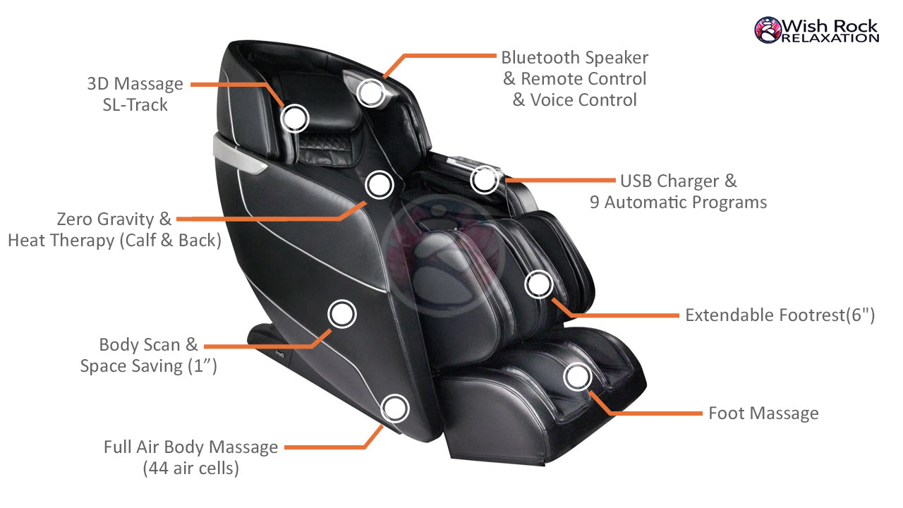 Osaki Otamic 3D Icon II Features