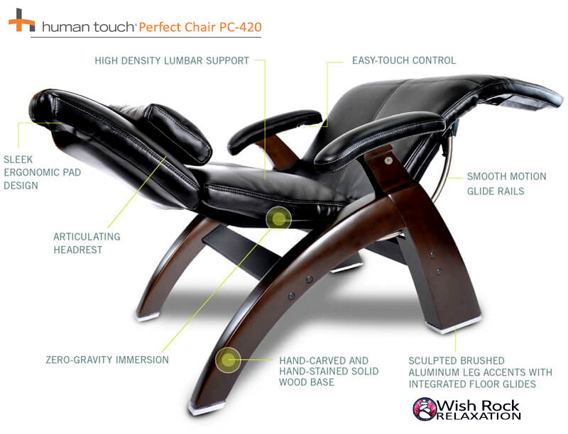 Human Touch Perfect Chair Pc Live Pc 420 Zero Gravity Recliner Ebay