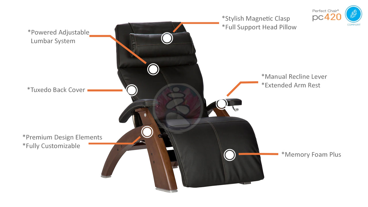 Human Touch Perfect Chair PC-420 Classic Manual Plus - Comfort Package