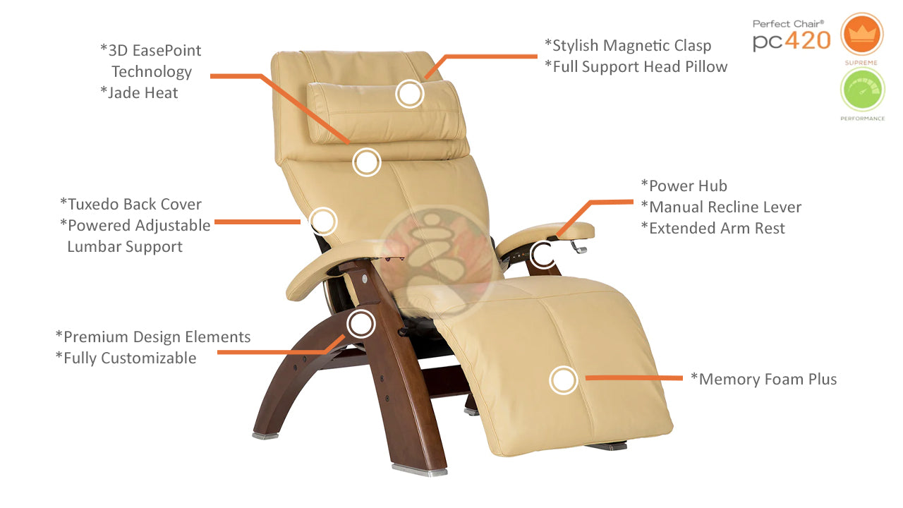 Human Touch Perfect Chair PC-420 Classic Manual Plus - Supreme / Performance Package