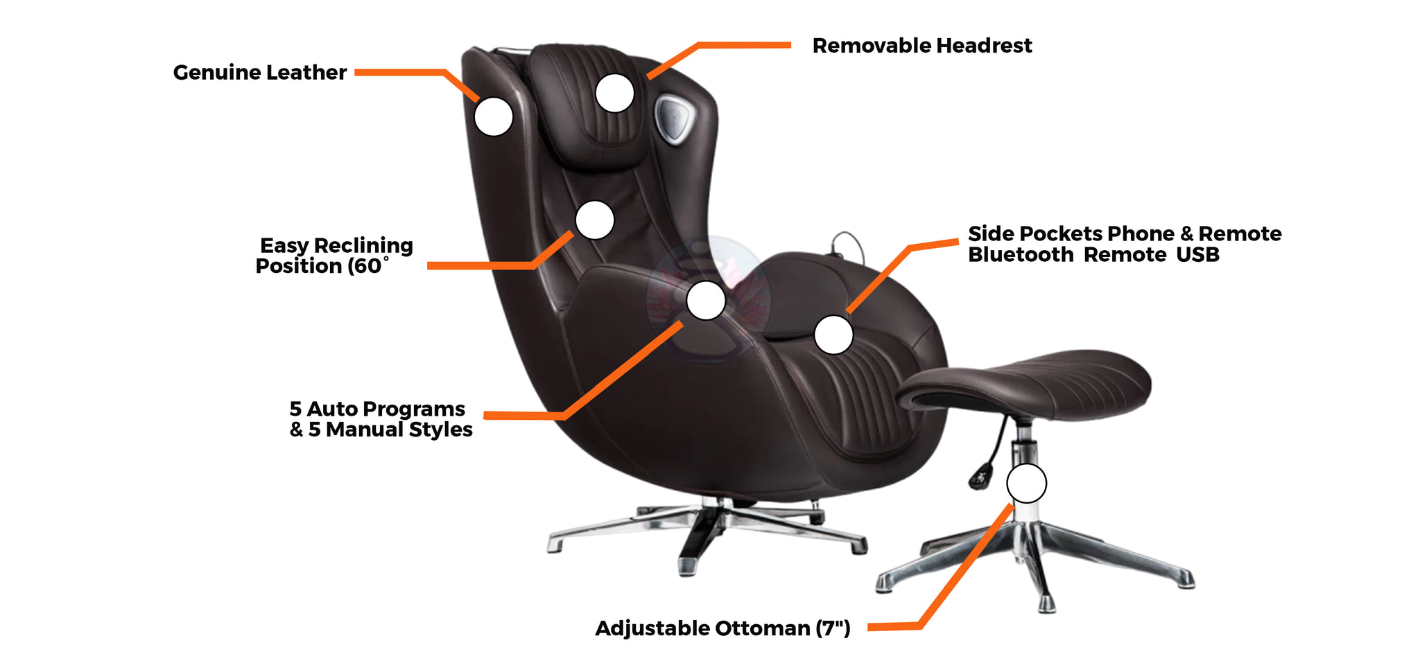 Osaki Bliss 2D Hybrid Massage Chair w/ Genuine Leather infographic