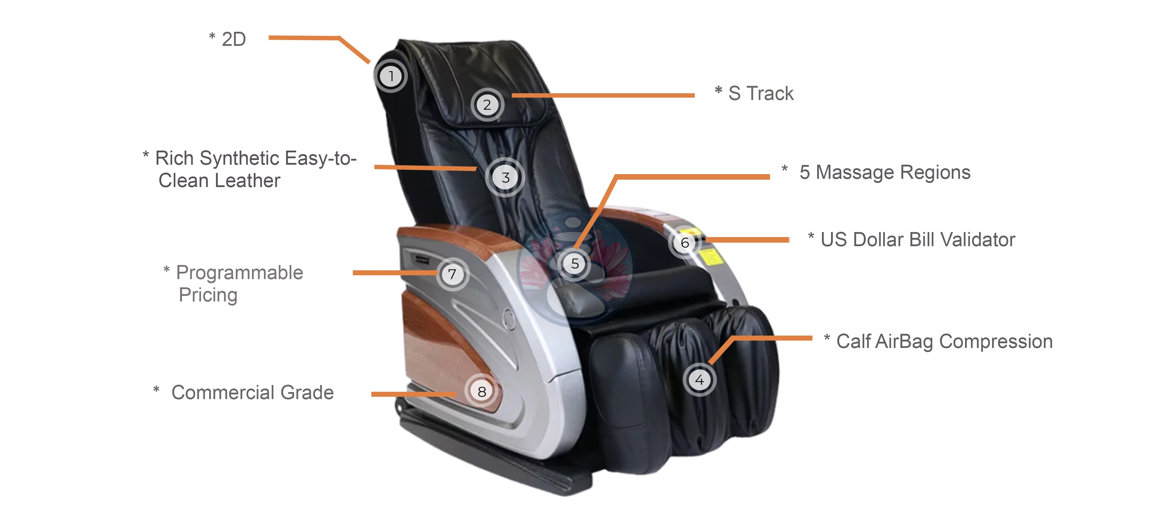 Infinity Share Vending Massage Chair IT-6900 infographic