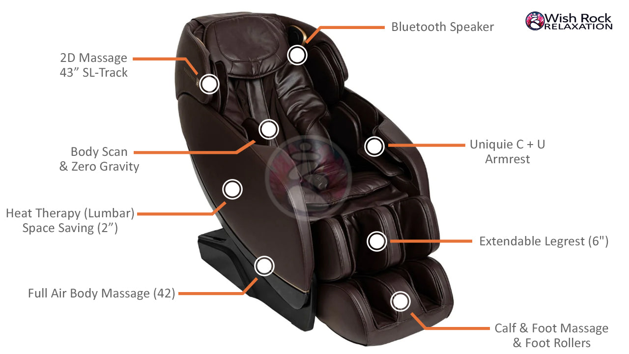 Synca Compact Massage Chair Image Description
