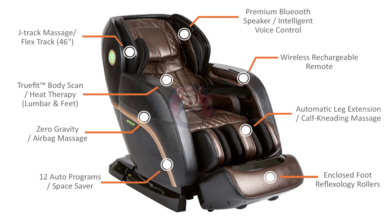 Kyota Kokoro M888 4D Massage Chair