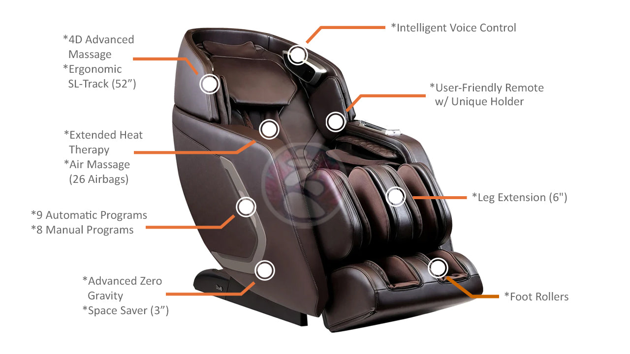 Osaki Os-Pro 4D Encore Massage Chair