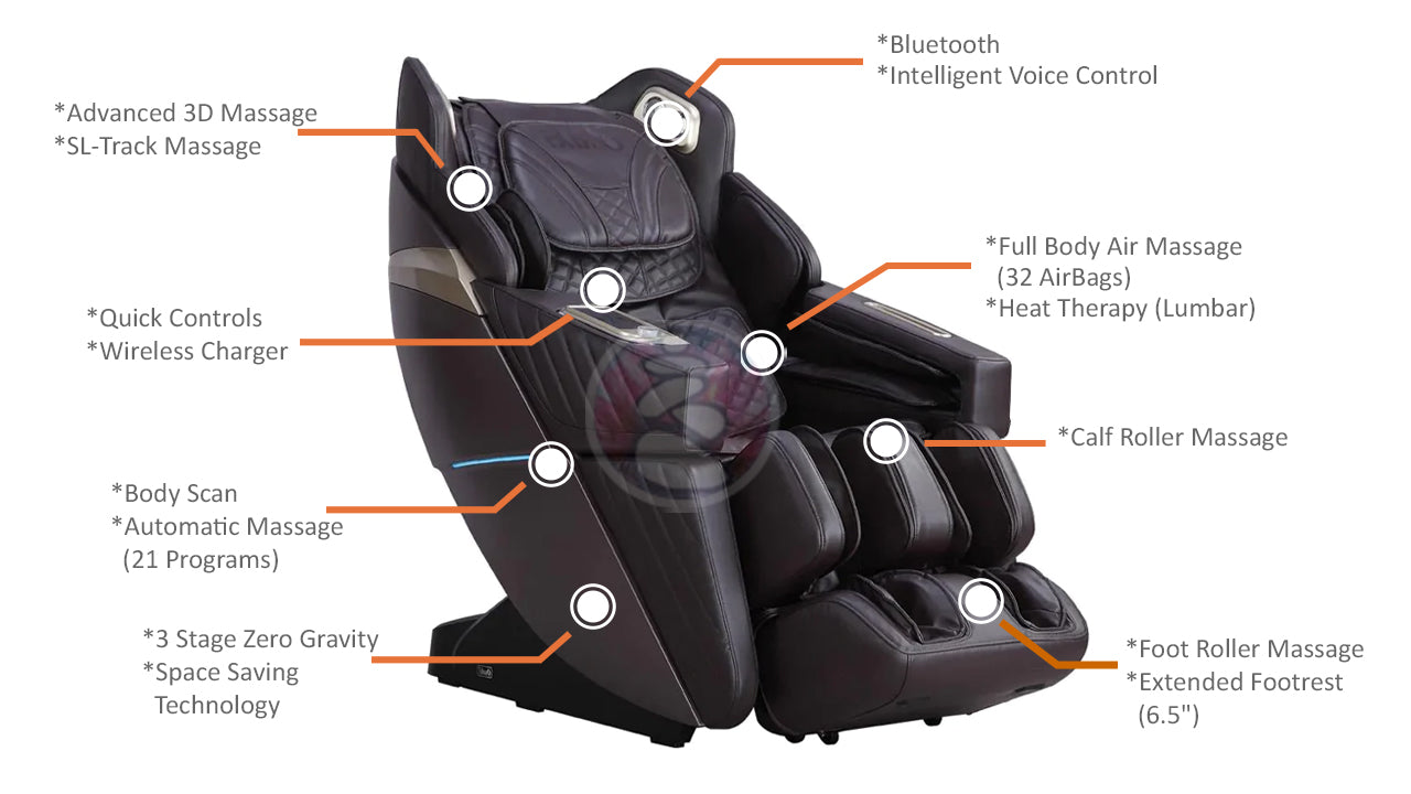 Osaki OS-3D Hamilton LE Massage Chair Features