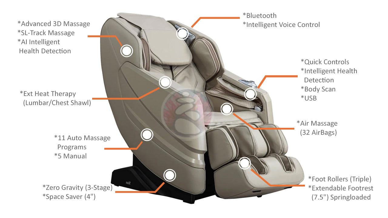 Osaki Harmony II 3D Massage Chair