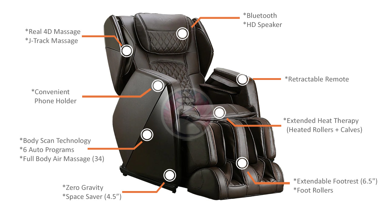 Osaki OS-Pro SOHO II 4D Massage Chair