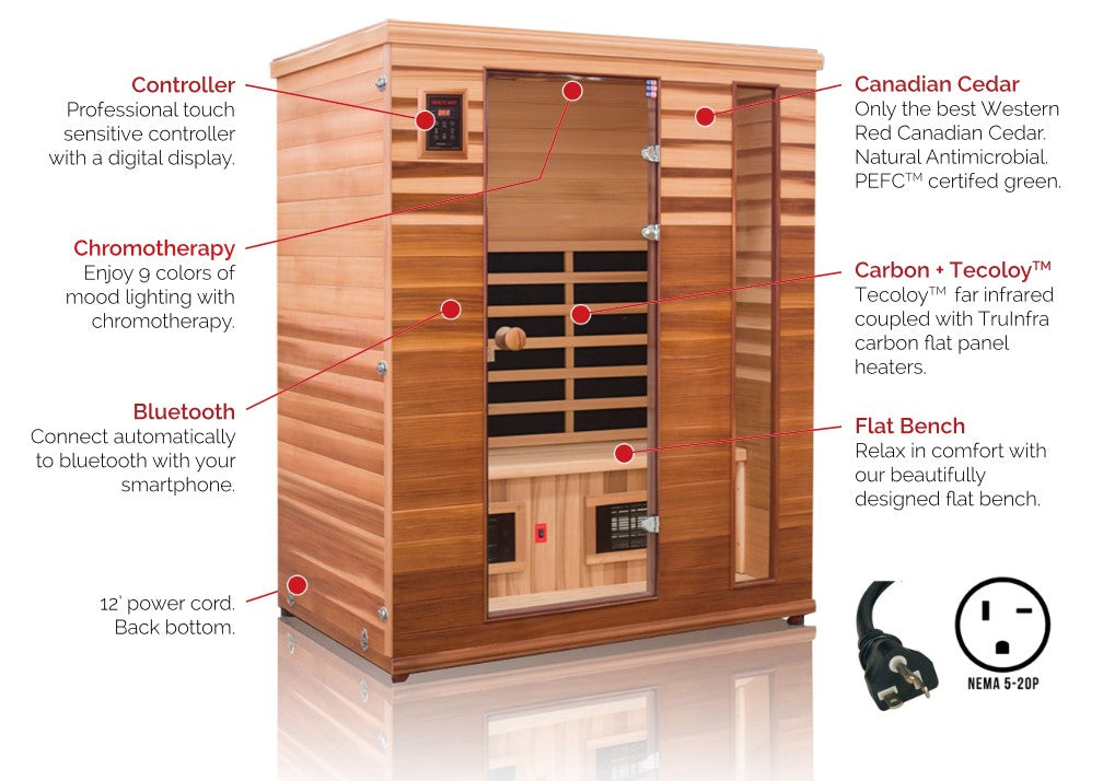 Health Mate Renew 3 Far Infrared Sauna