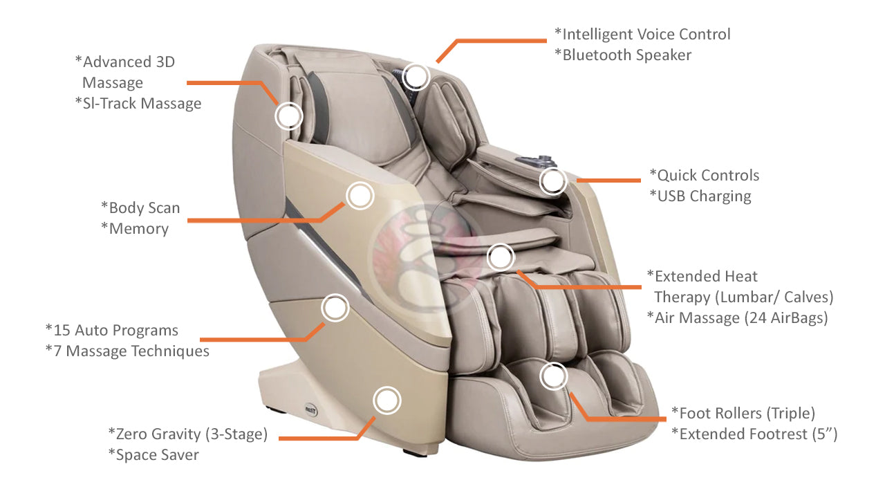 Titan Luxe 3D Massage Chair