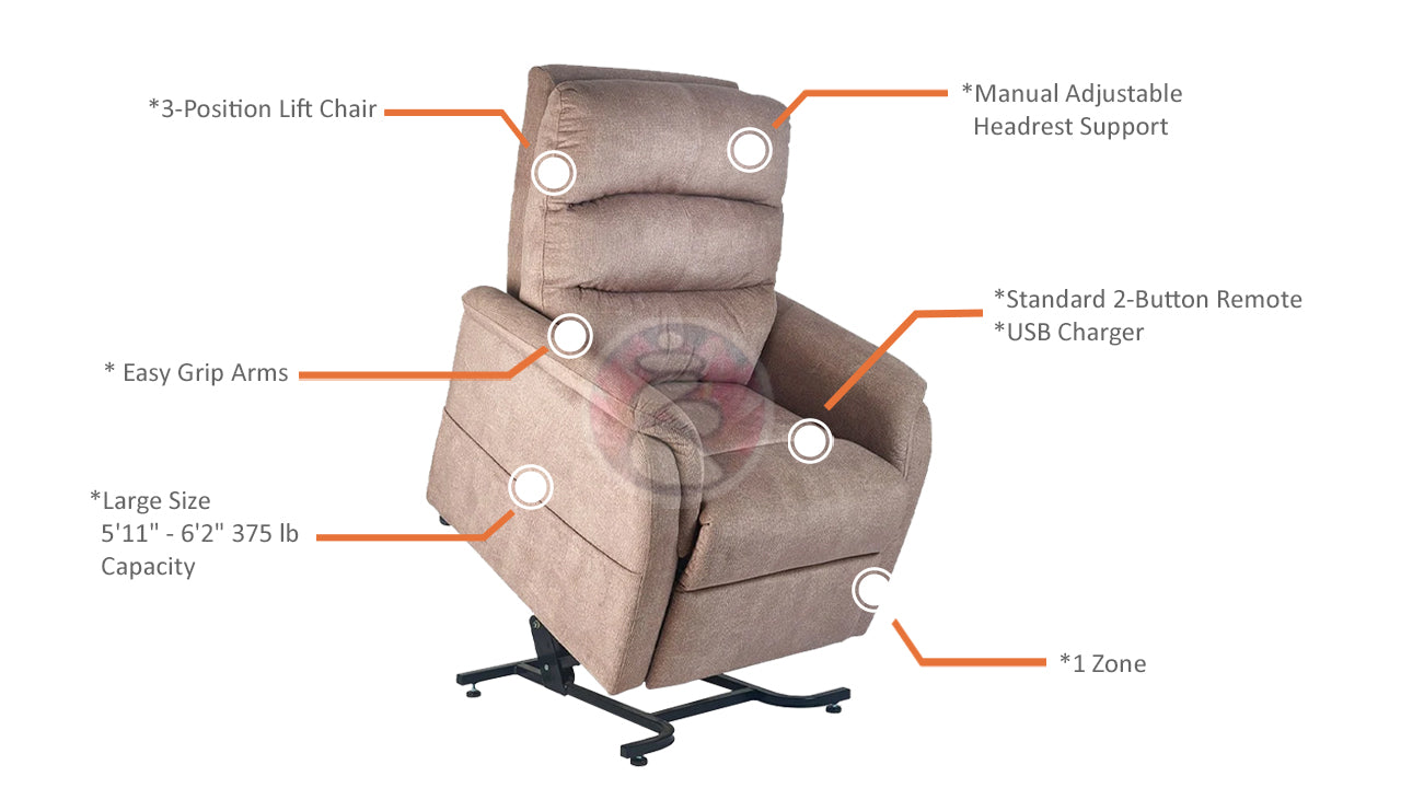 UltraComfort UC114-L Destin Explorer 1 Zone Power Lift Chair Recliner