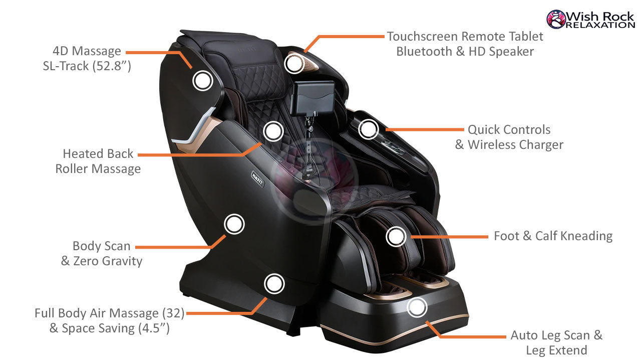 Titan Pro Vigor 4D Massage Chair