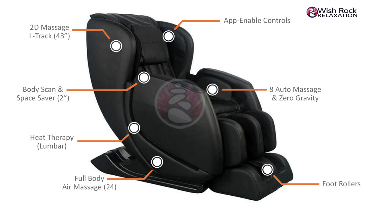 Sharper Image Revival Massage Chair Feature