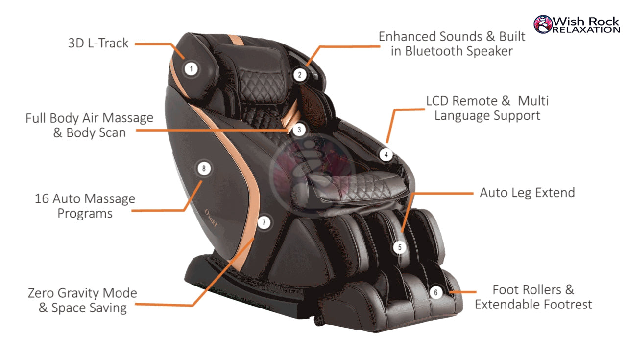 Osaki OS-Pro Admiral Massage Chair