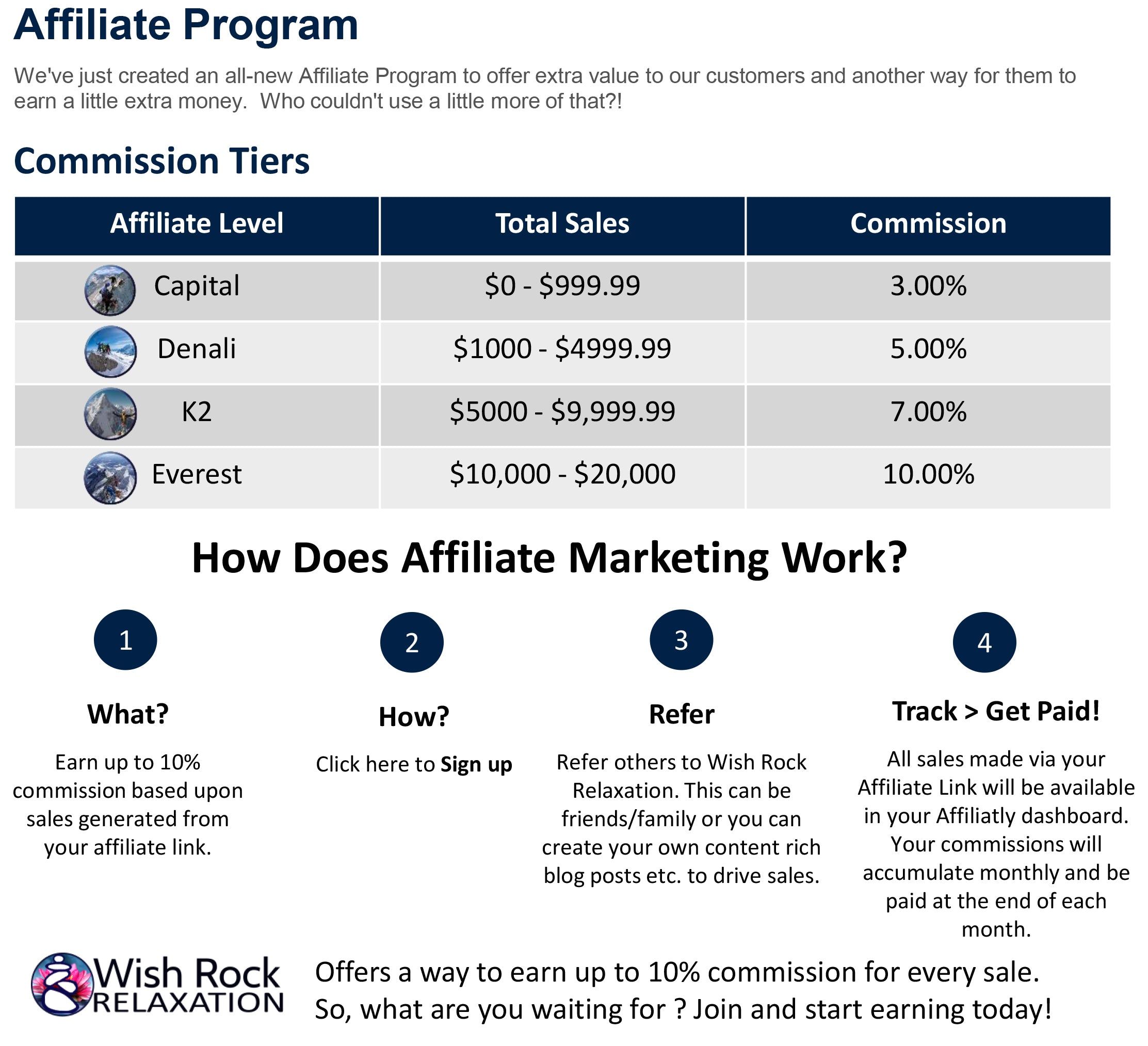 Affiliate program