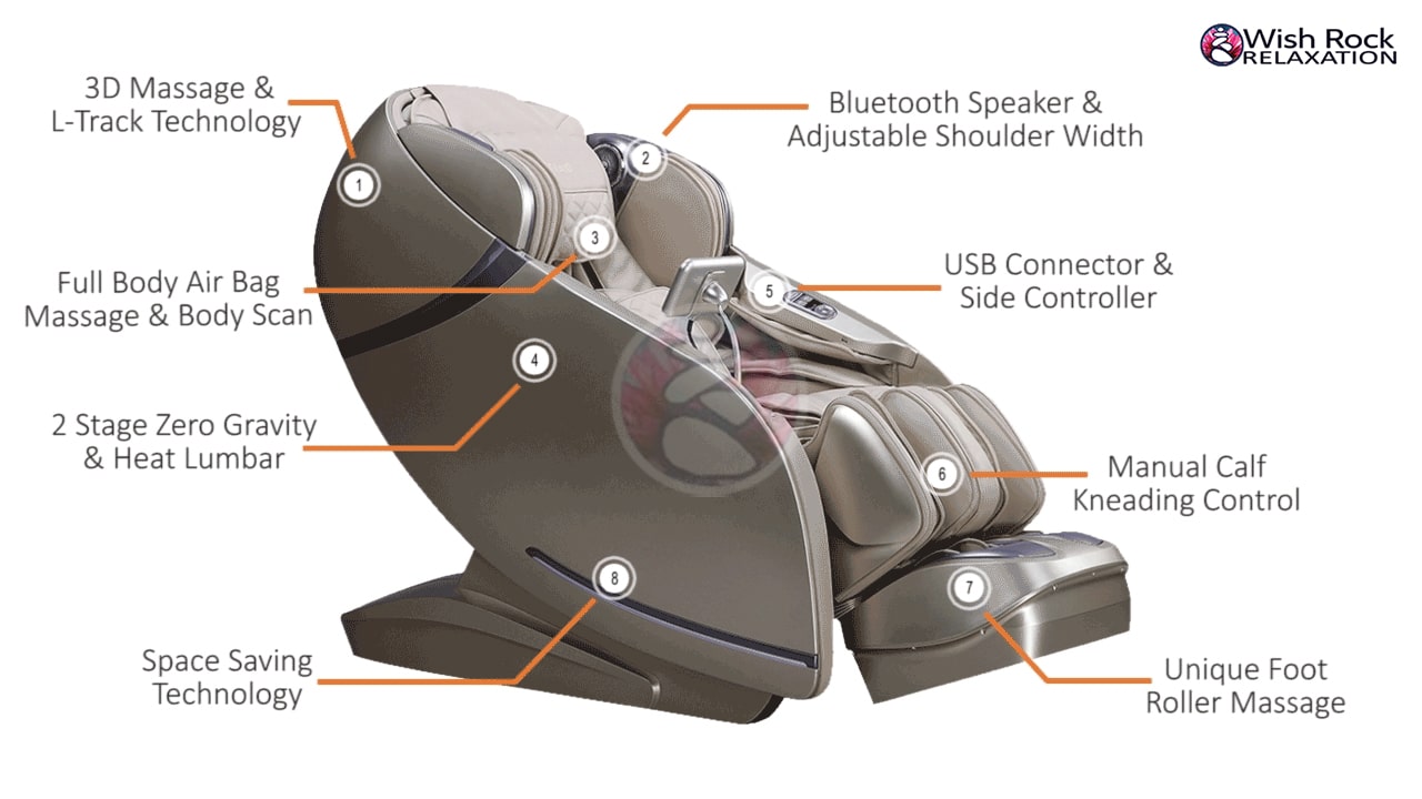 Osaki OS-Pro First Class Massage Chair