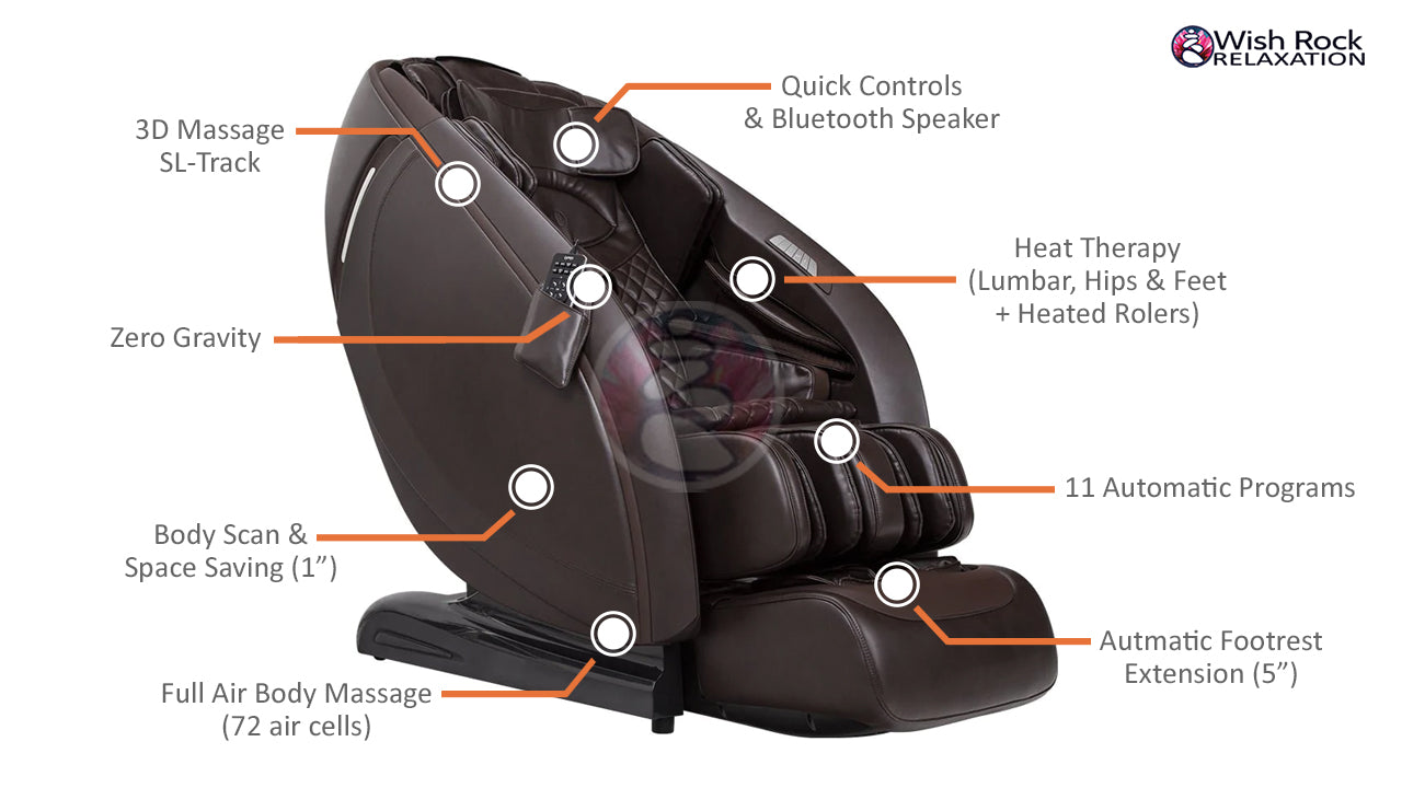 Osaki 3D Dreamer V2 Massage Chair Feature