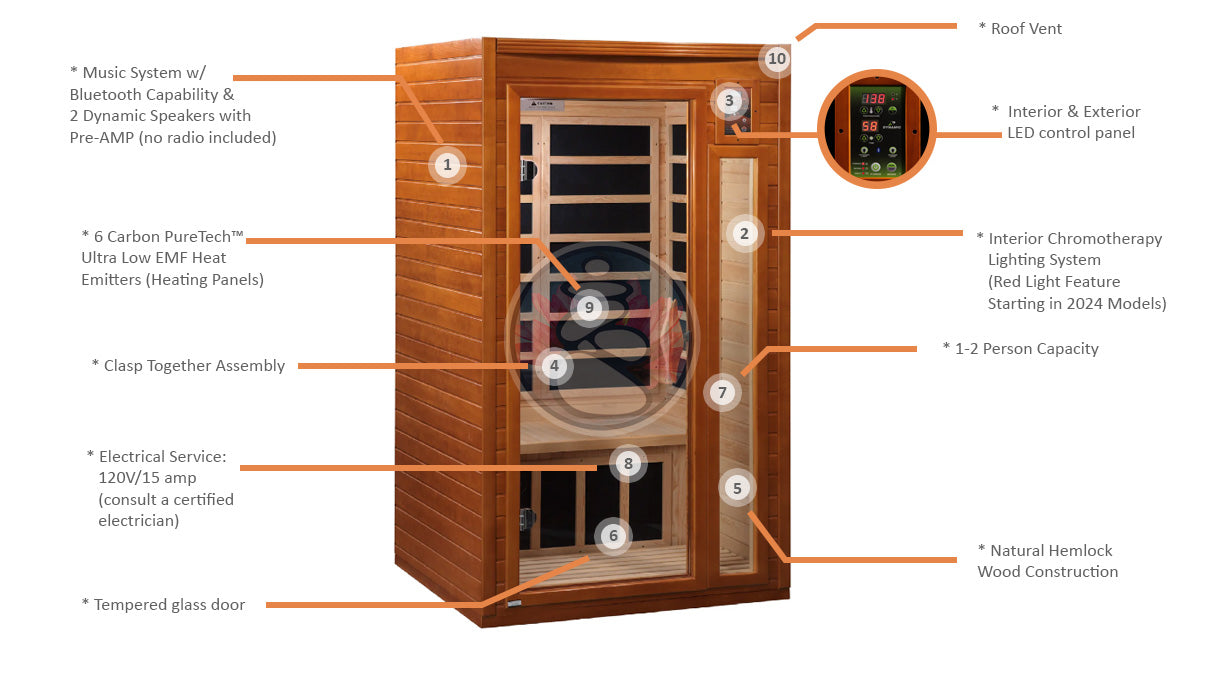 Dynamic Barcelona Elite 1-2 Person Ultra Low EMF FAR Infrared Sauna - Canadian Hemlock - Infographic