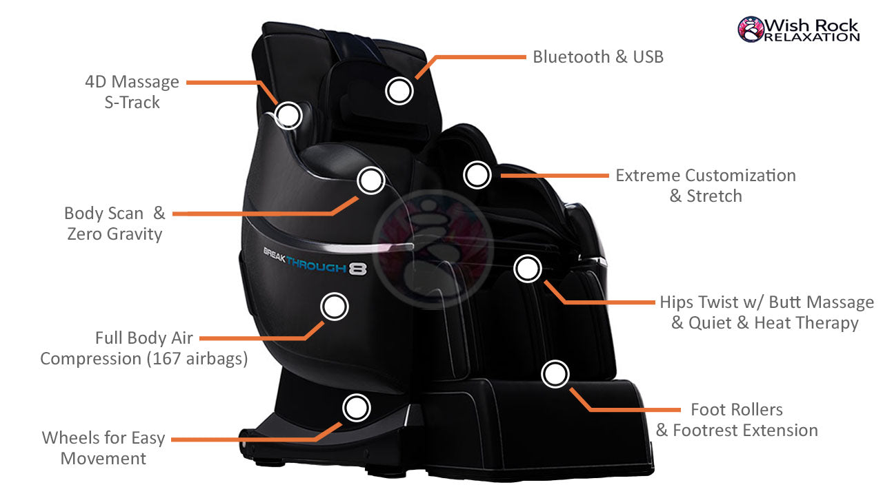 Infinity Dynasty 4D Massage Chair