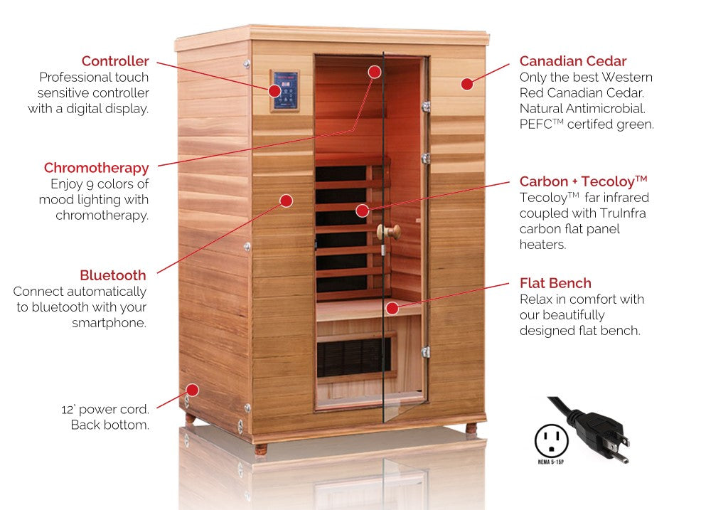 Health Mate Renew 2 Far Infrared Sauna