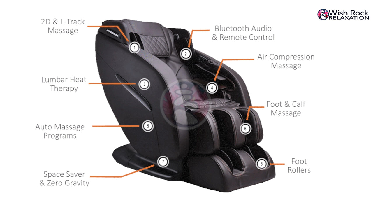 Ergotec ET-210 Saturn Massage Chair