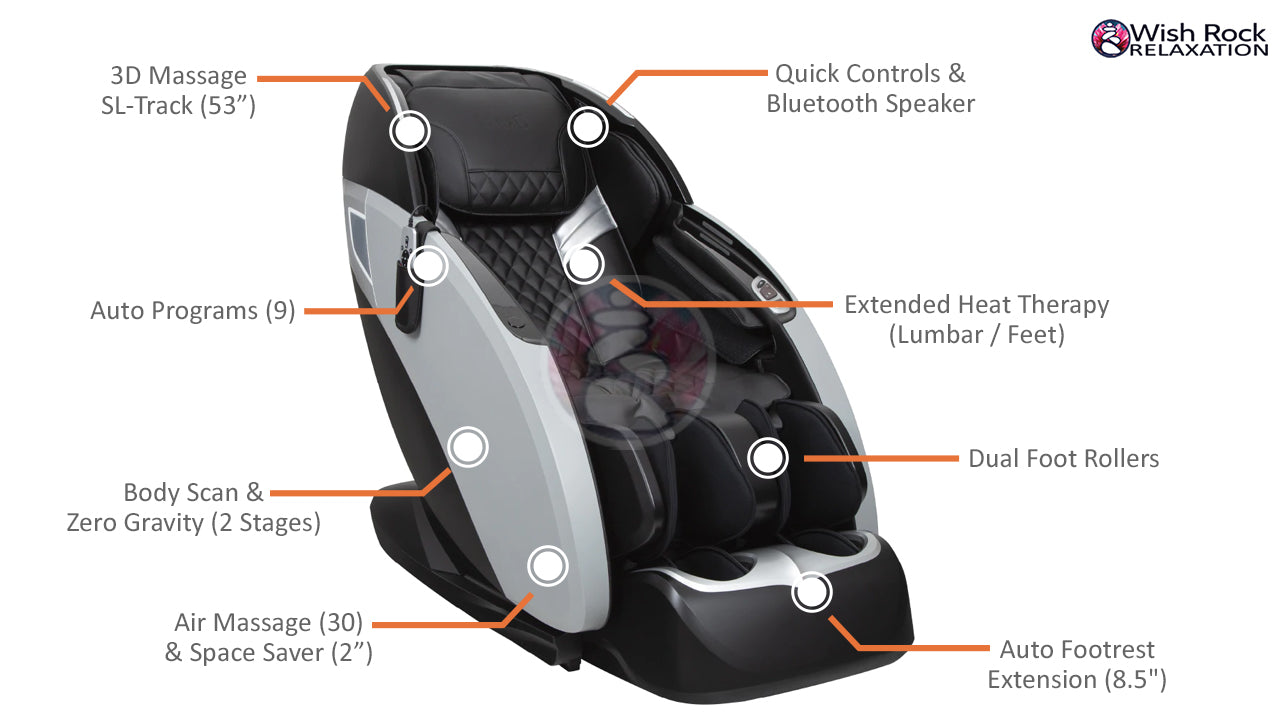 Osaki OS-Pro 3D Tecno Massage Chair - Features