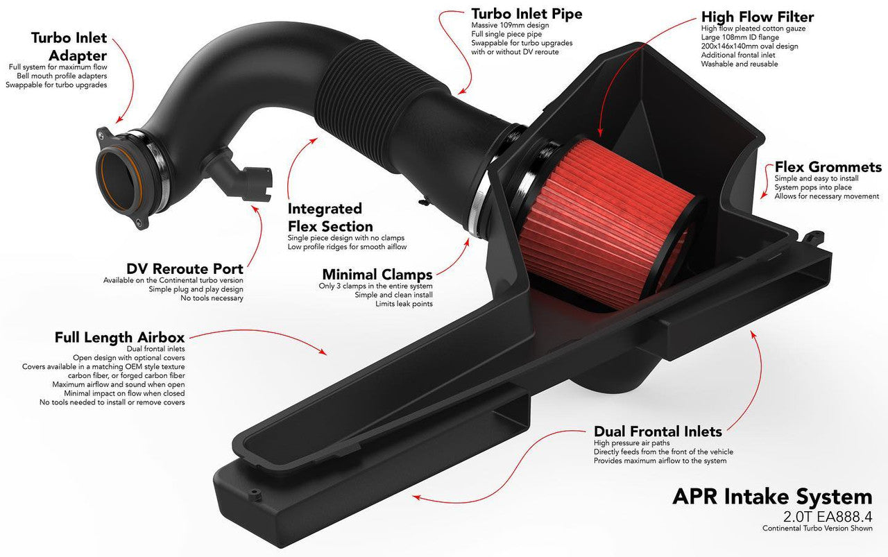 APR MS100199 APR Full Catch Can System - 1.8T / 2.0T EA888 GEN 3 MQB