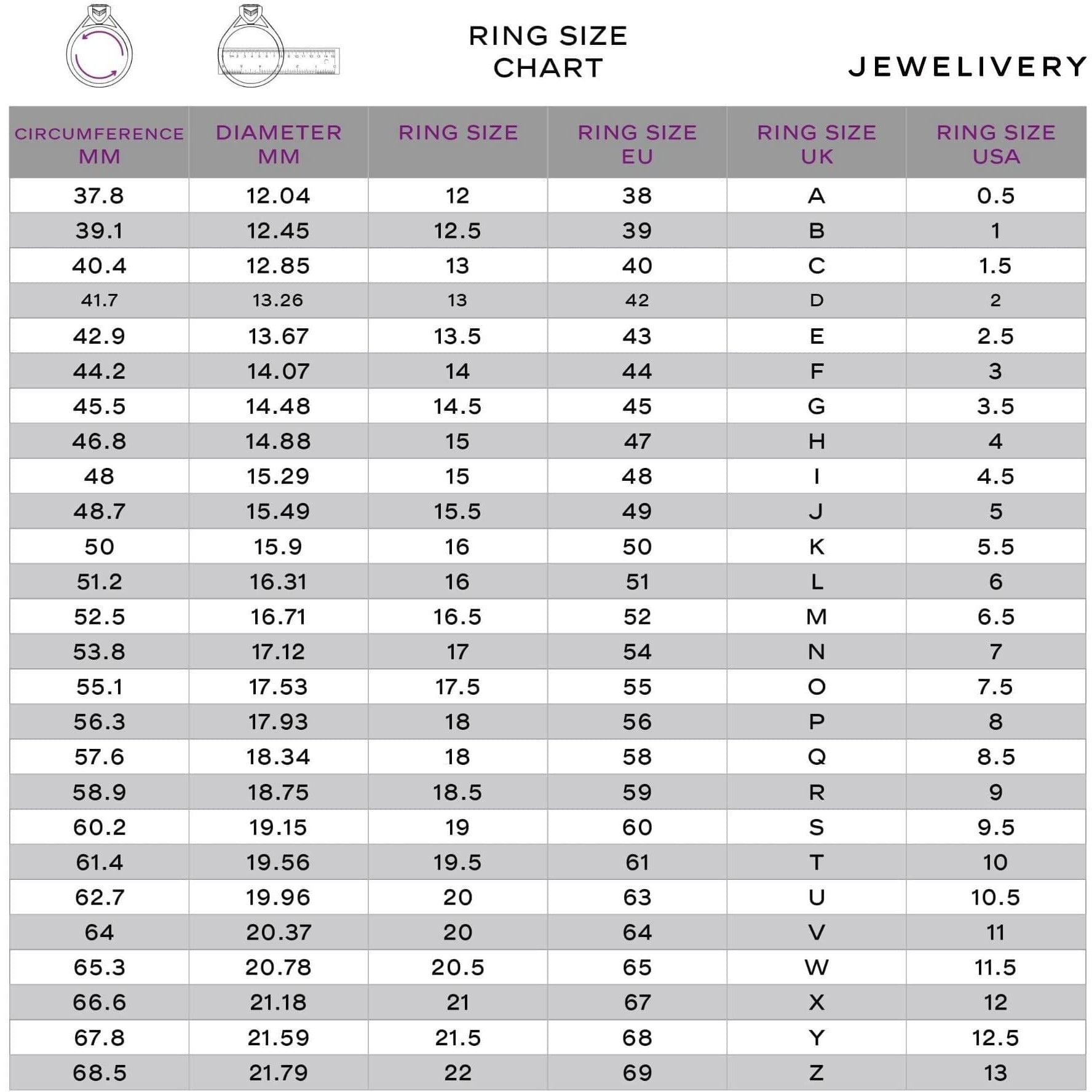 Buy online women's jewelry in Dubai, Lebanon, USA | Jewelivery.com