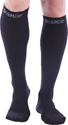 Footless & Plus Size Compression Socks For Women Circulation – Doc Miller