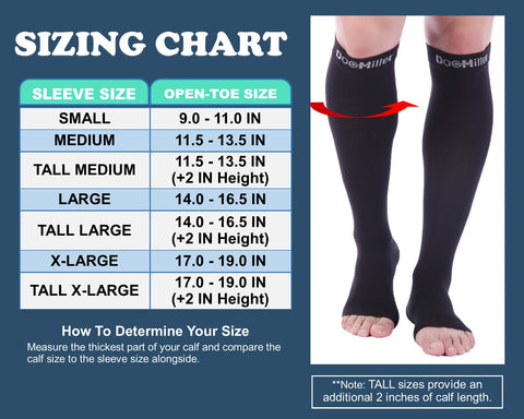 Open Toe &Ted Hose Compression Socks & Stockings – Doc Miller