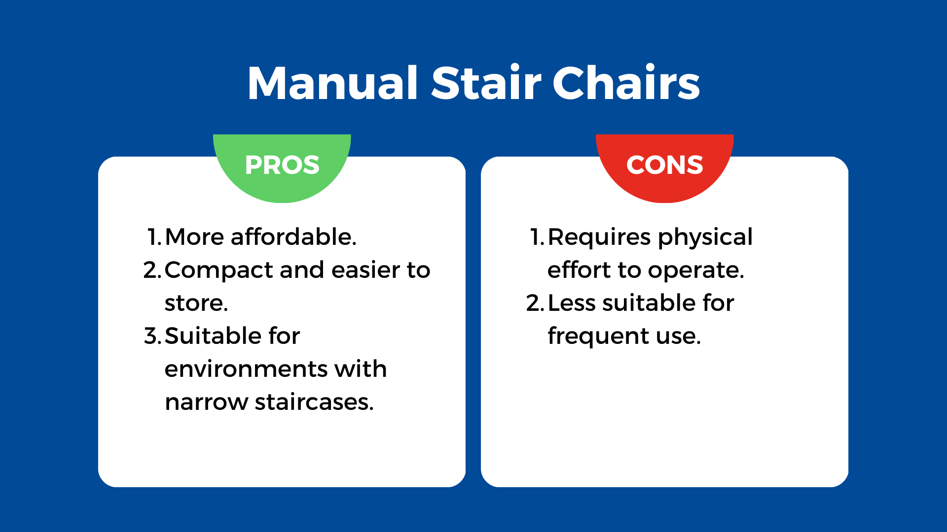 pros and cons of manual stair chair
