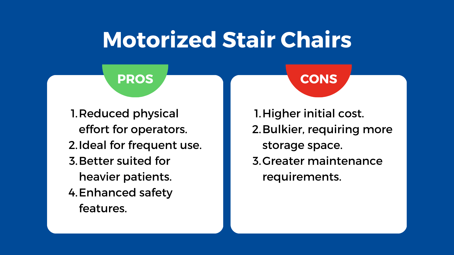 pros and cons of motorized stair chair