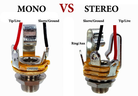 Mono vs Stereo Guitar Jacks, How To Install & Wire, Iron Age Guitar Accessories Blog