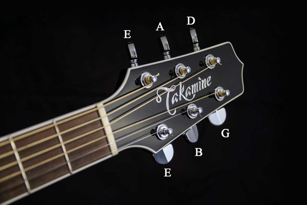 Guitar String Order Guide - Iron Age Guitar Accessories