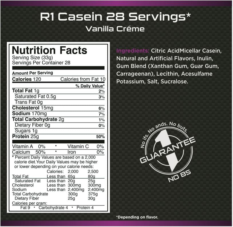 Rule 1 Casein Facts
