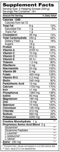 Dymatize Super Mass Gainer Protein Supplement With Digestive Enzymes Gourmet Vanilla 12 Lbs Amazon In Health Personal Care