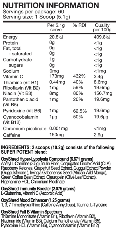 EHP Labs OxyShred Facts