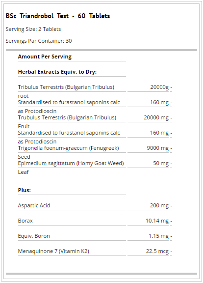 BSC TRIANDROBOL TEST FACTS TOPDOG NUTRITION