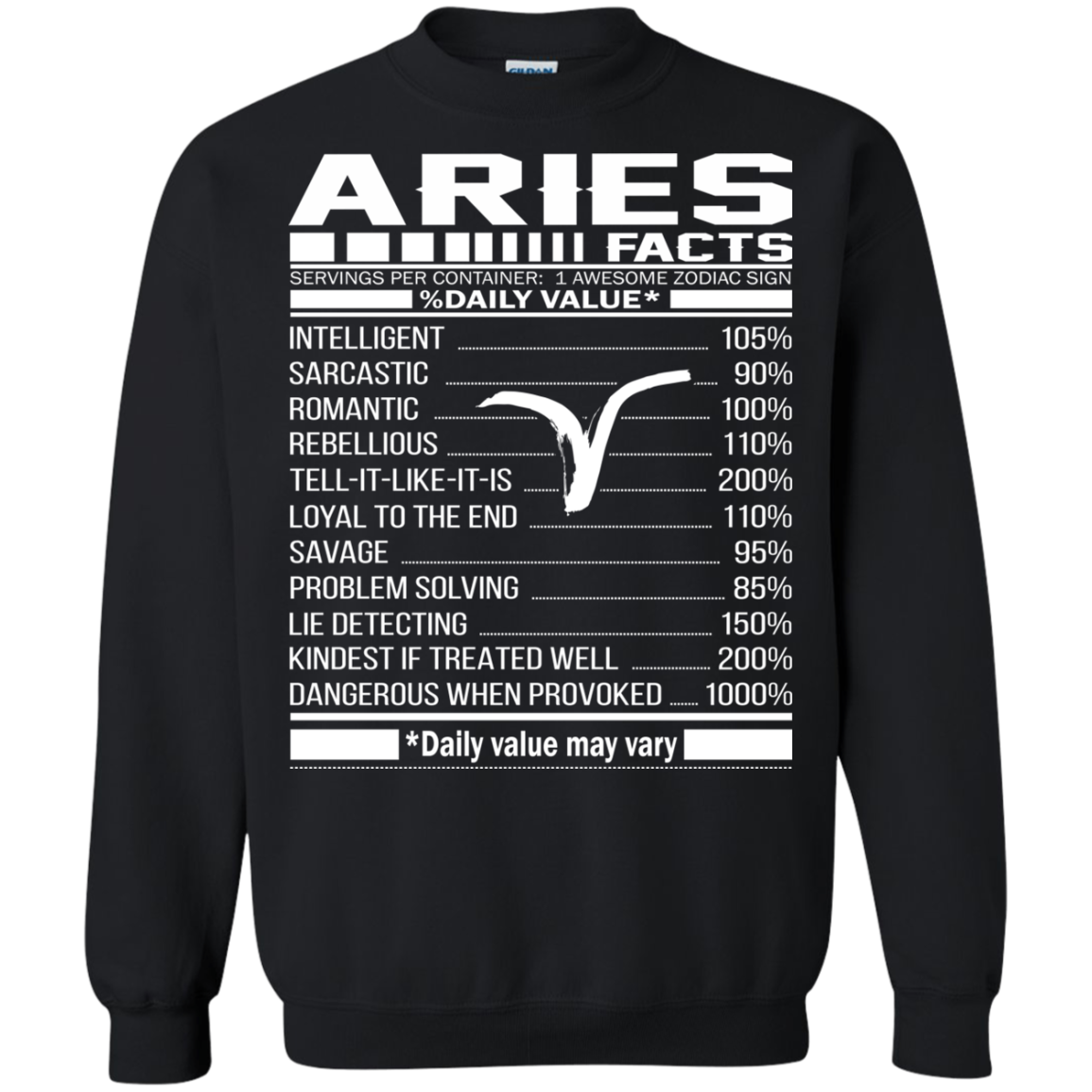 Aries Facts - Awesome Zodiac Sign - %Daily Value Shirt, Hoodie, Tank ...