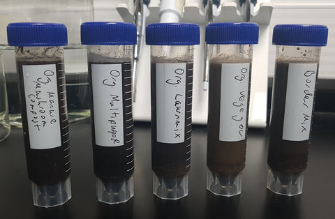 Dandys Soil Testing