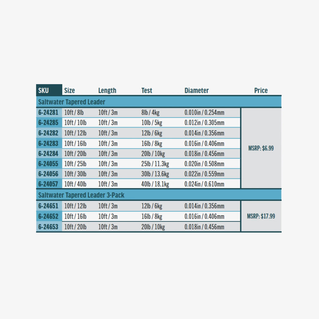 Rio Saltwater Tapered Leader