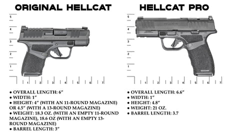 Hellcat vs Hellcat Pro Comparison