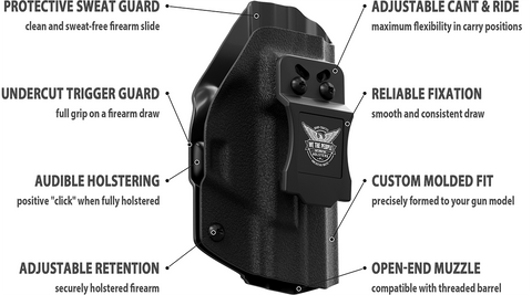 Adjustable Cant, Ride, and Retention on an IWB Holster
