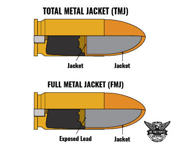 FMJ vs TMJ - Full Metal Jacket vs Total Metal Jacket Bullets