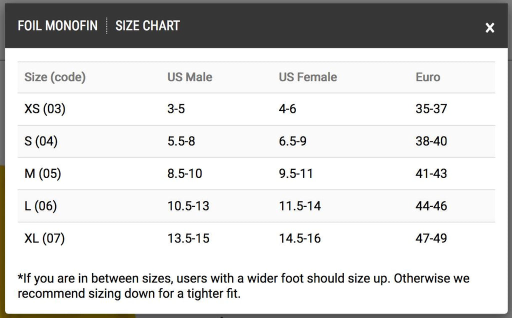 Finis Fins Size Chart