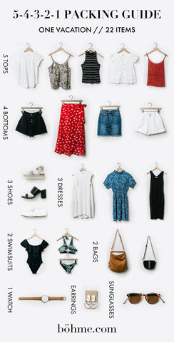 Packing Guide: What to Pack For Your Next Vacation | böhme