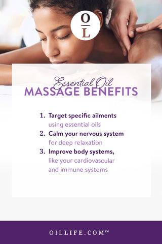 Essential Oil Massage Benefits