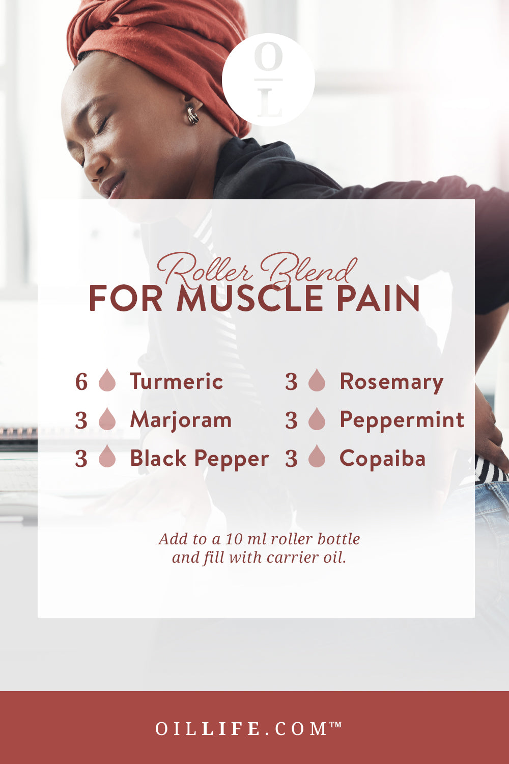 Roller Blend for Muscle Pain