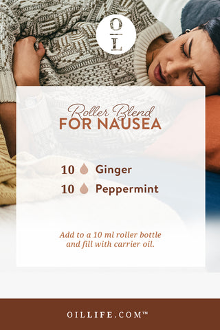 Roller Blend for Nausea
